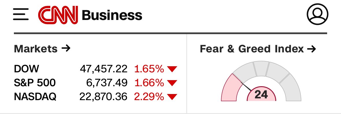 2025年11月14日(金) 今日のアジェンダ NY市場 3指数ともに下落 日本