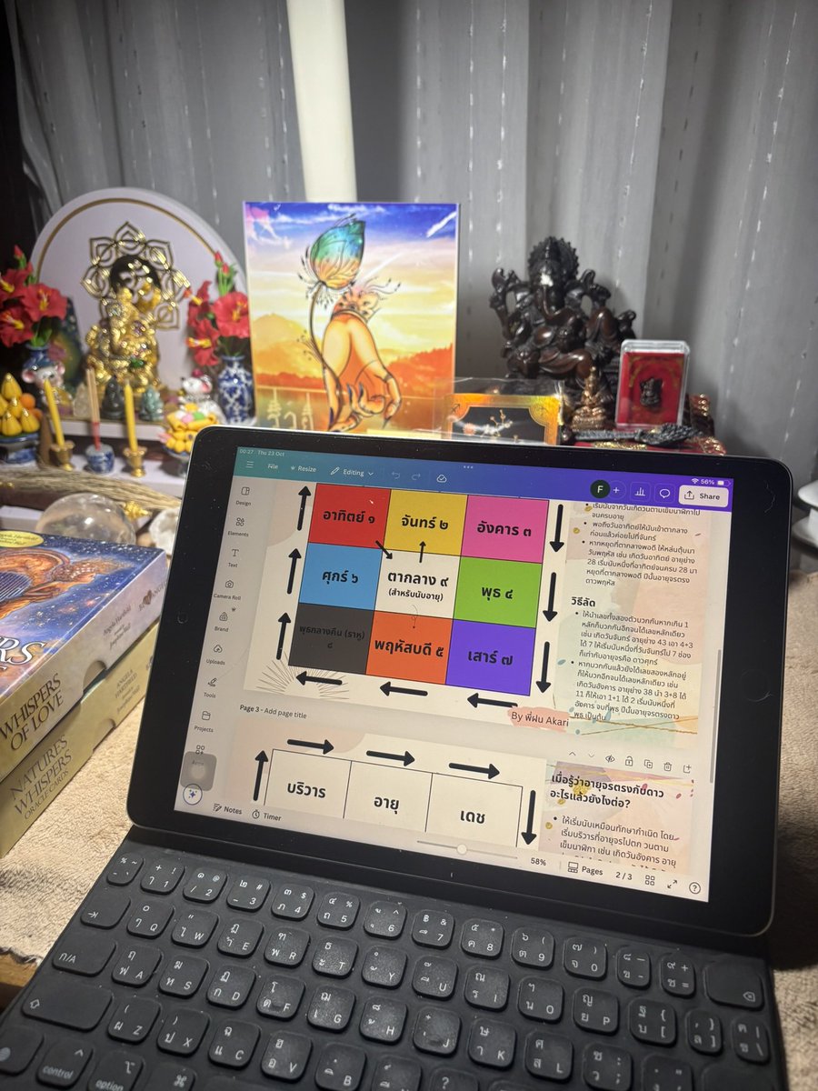 Akari Tarot (明りタロット) ⛵️🍀💖 tweet media