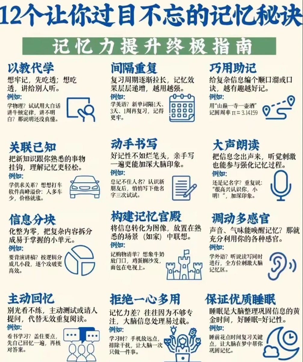 刷到一张图，
看完只有一个感受：
原来我不是记性差，我是方法缺货。

人家是：间隔重复＋信息分块＋记忆宫殿；
而我这边：刷视频＋熬夜＋临时抱佛脚。
难怪别人一背就过，我一背就困。

最离谱的是——
图里还说“拒绝一心多用”，
这不就是在暗示我：
边刷手机边背书＝主动格式化大脑😇