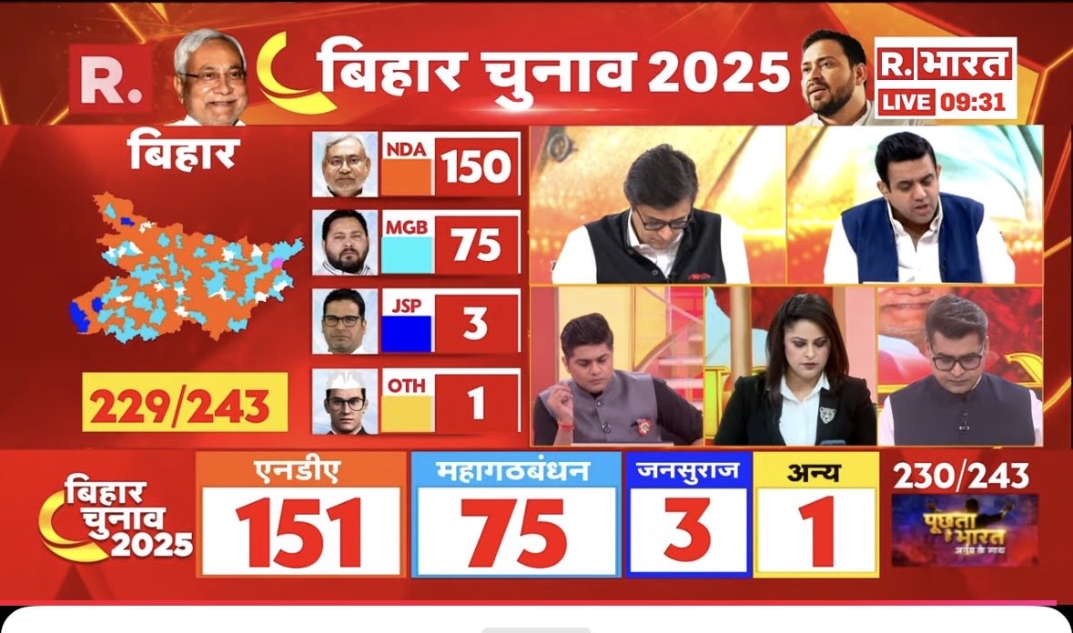 sivazeestudio's tweet image. అయిపాయ్ 😷😷😷
#TDP #YSRCP #BJP #Janasena