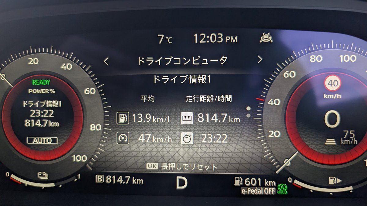 現行エクストレイルe-force
800km走っても13.9km/L
それほど燃費よくない
車重の割にはいいのか？