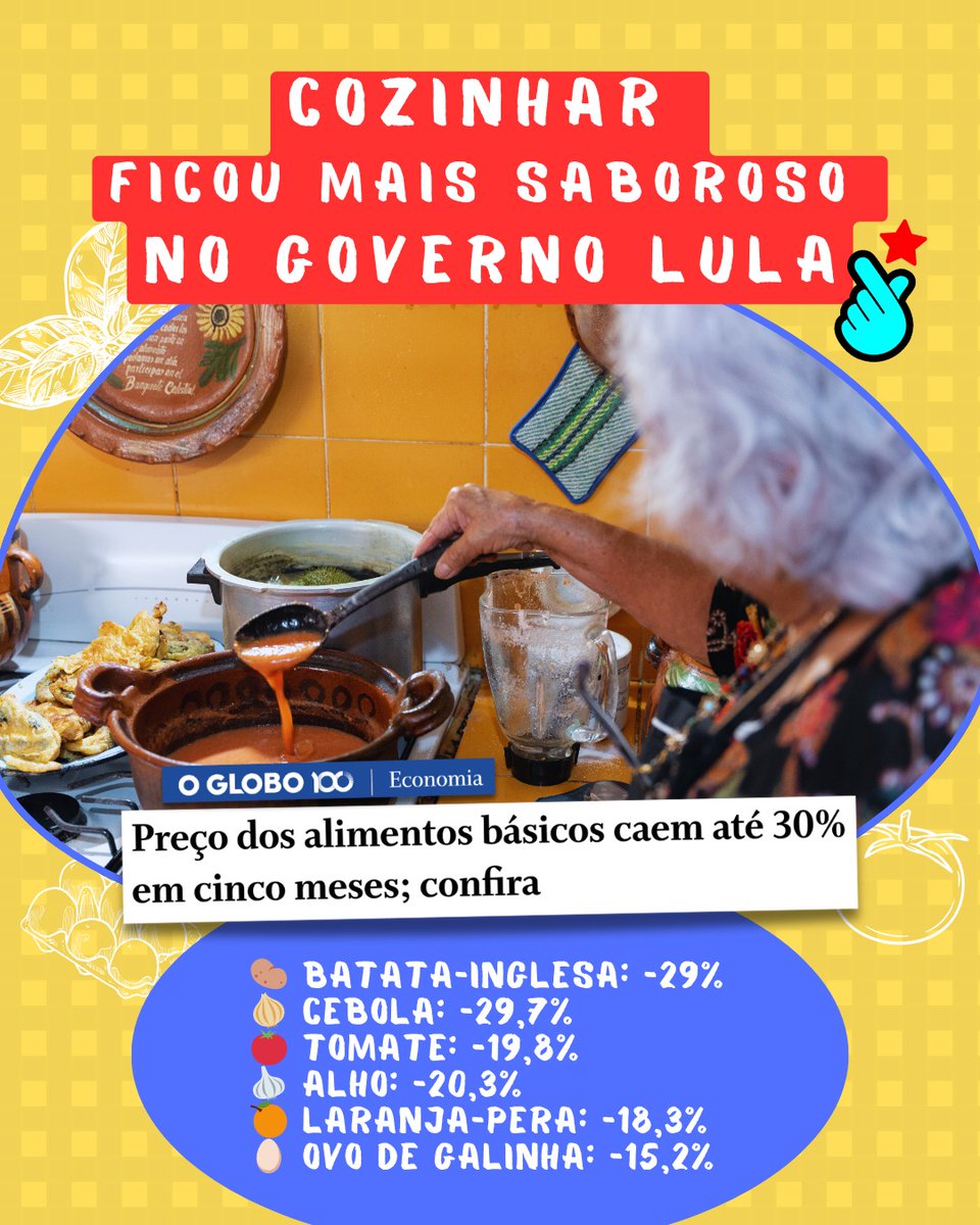 Mais comida boa e barata na mesa do brasileiro!
Nos últimos 5 meses, os preços de itens como batata, cebola e tomate caíram até 30%.

Com Lula, o preço dos alimentos cabe no bolso e a comida fica mais nutritiva e gostosa 🇧🇷✨