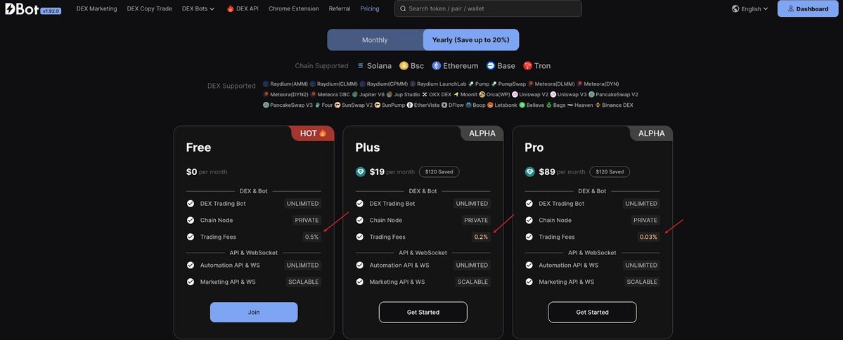DBotWeb3's tweet image. When the market’s quiet, your fees decide your edge.
DBot charges less so you keep more:

🆓 Free 0.5% | Plus 0.2% | Pro 0.03% | Ent 0.01%
💵 $10K trade = Pro plans save up to $97 vs other bots
💰 DBot is the lowest trading fees out there

Upgrade your plan in minutes:
🔹Web:…