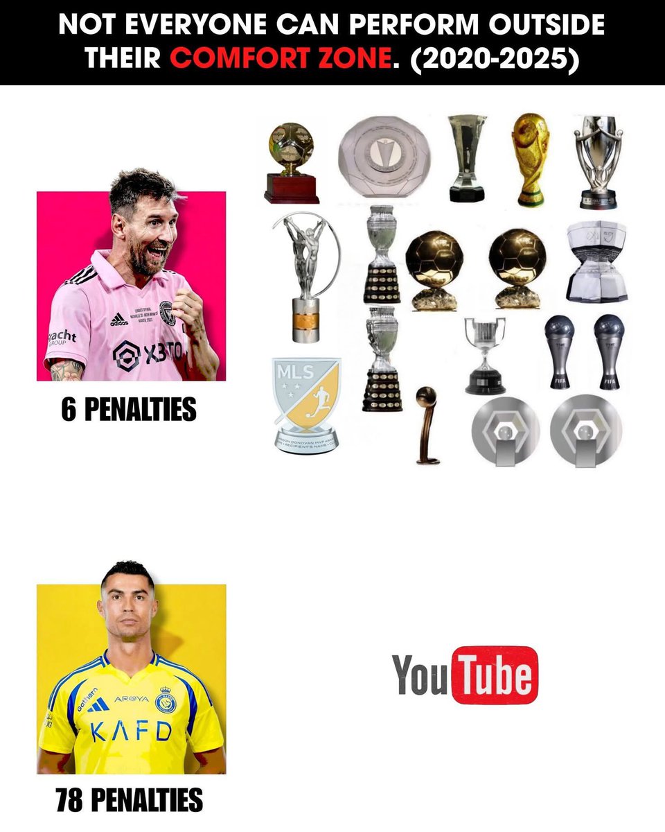 DCIOPMO's tweet image. Super Team with Ronaldo 🤡🤡
#Penaldo #Pendu #Ronaldo #Portugal #ALNASSR