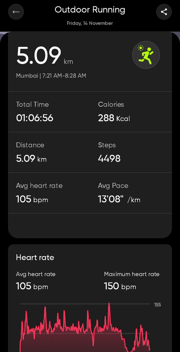 gaurav_krishnan's tweet image. 14.11.25 Running workout done ✅ 
There&apos;s a fucking 1km lag between my phone app &amp;amp; smartwatch 😤