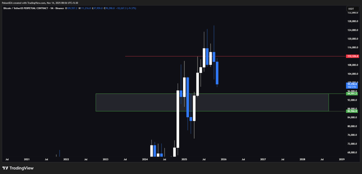 Poison.hl tweet media