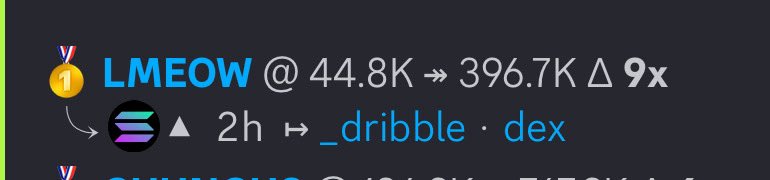 9x on lmeow by dribble