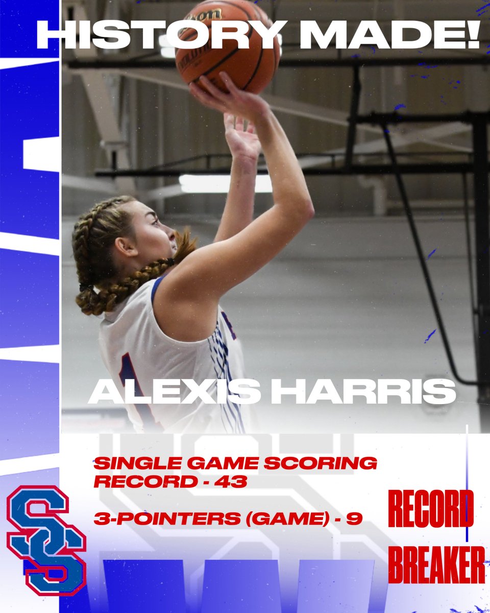 South Spencer Athletics tweet media