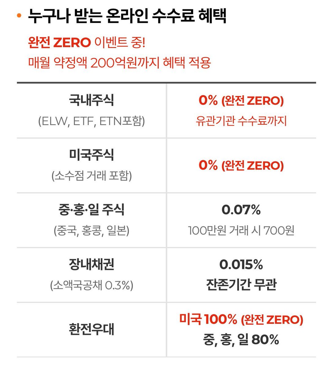 USDT장외거래인증업체[구글도배,구글찌라시 텔 𝑮𝑺𝑬𝑶8]텔레그램장외거래.mrc