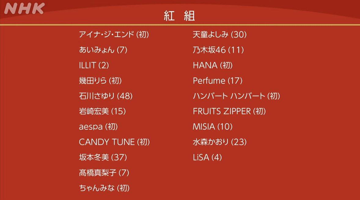 udon_yt's tweet image. ちゃんみなとHANAが紅白出るの嬉しい〜