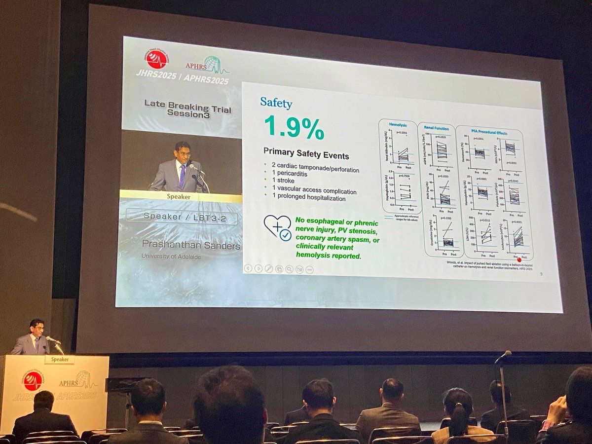 Wow!  

Dr. <a href="/PrashSanders/">Prash Sanders</a> presented VOLT-AF IDE Study 6-Month Results where #VoltPFA demonstrated: 
- 93.1% effective in PAF 
- 81.9% effective in PsAF
- Low adverse event rate 
- Durable PVI  

#AbbottProud