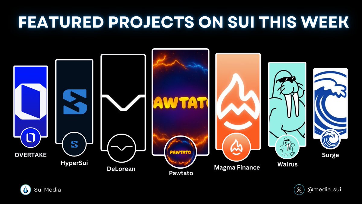 media_sui's tweet image. FEATURED PROJECTS ON SUI THIS WEEK 🔥

Projects in the $SUI ecosystem are still operating very actively. Several major events are about to launch 🚀

Let&apos;s take a look at which projects stand out this week 👇

#Sui #SuiNetwork #SUI