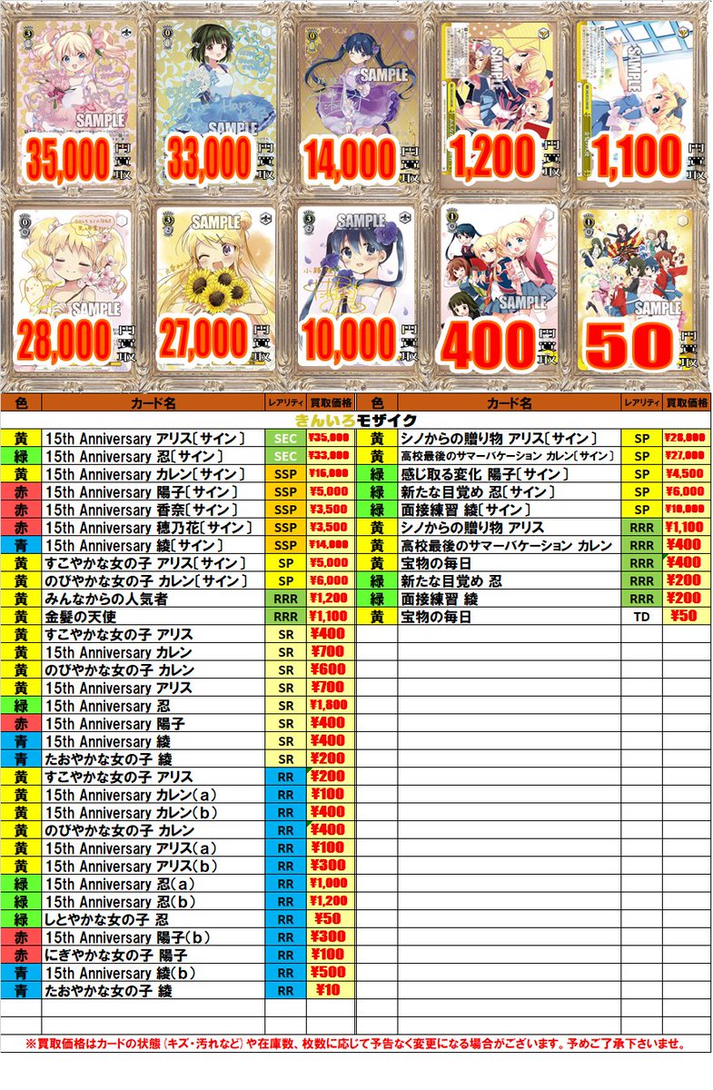 WS きんいろモザイク シノからの贈り物 アリス RRR 3枚 新弾レビュー「8