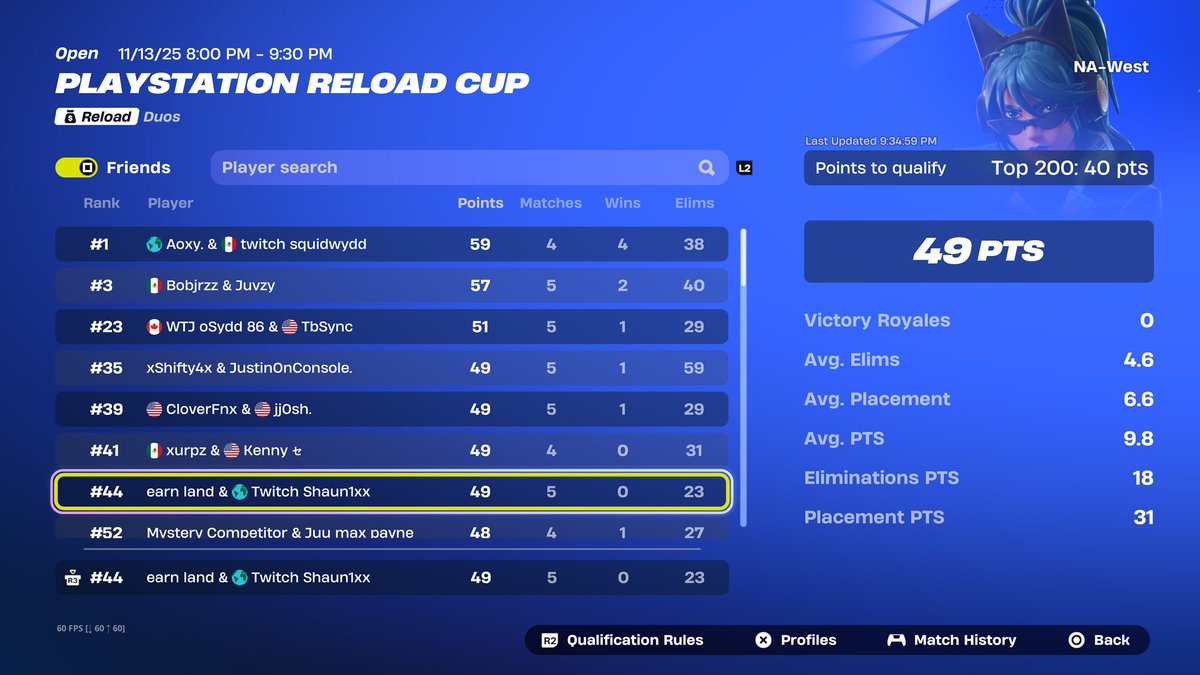 Qual nac and naw ps cup round 1🙂‍↕️🙂‍↔️