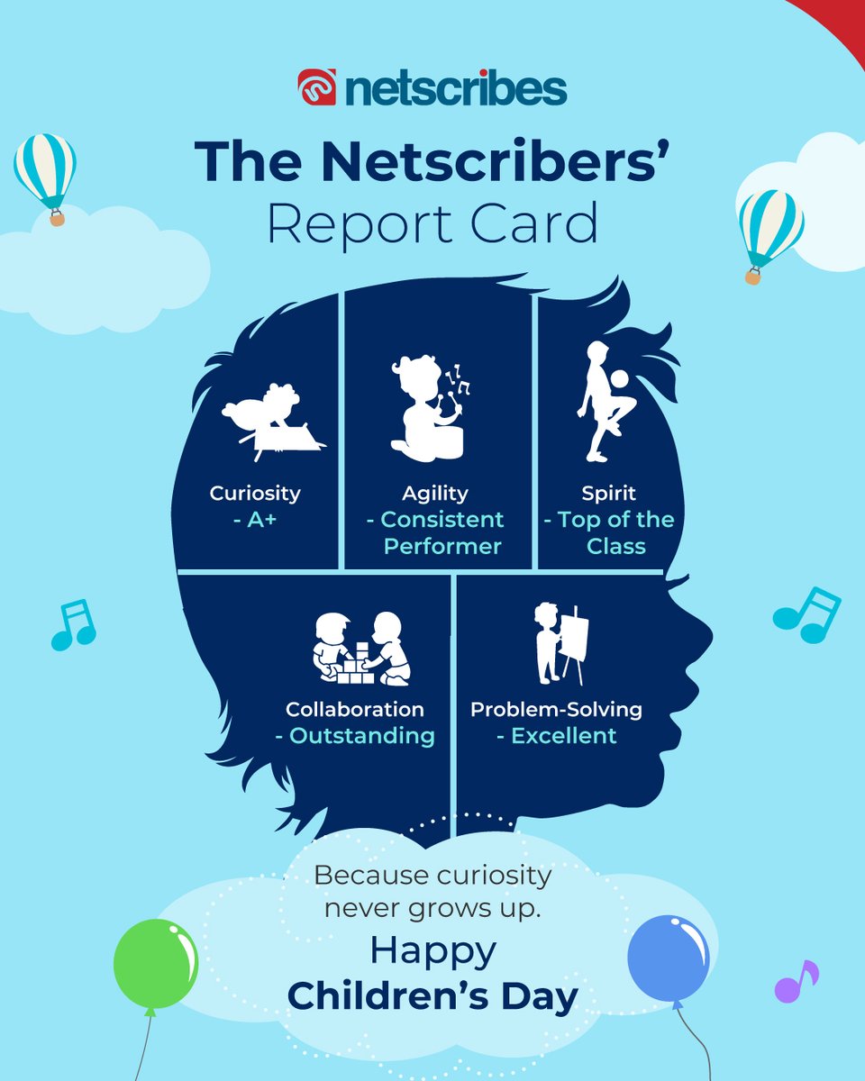 Netscribes tweet media