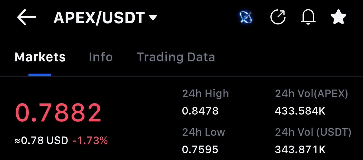 👀 Apex Protocol 
$apex