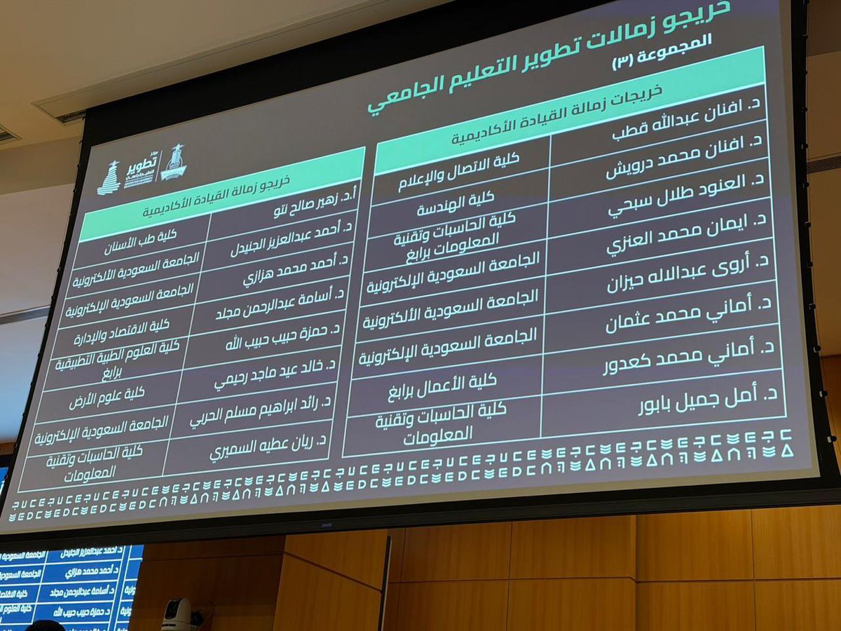 د. أفنان قطب tweet media