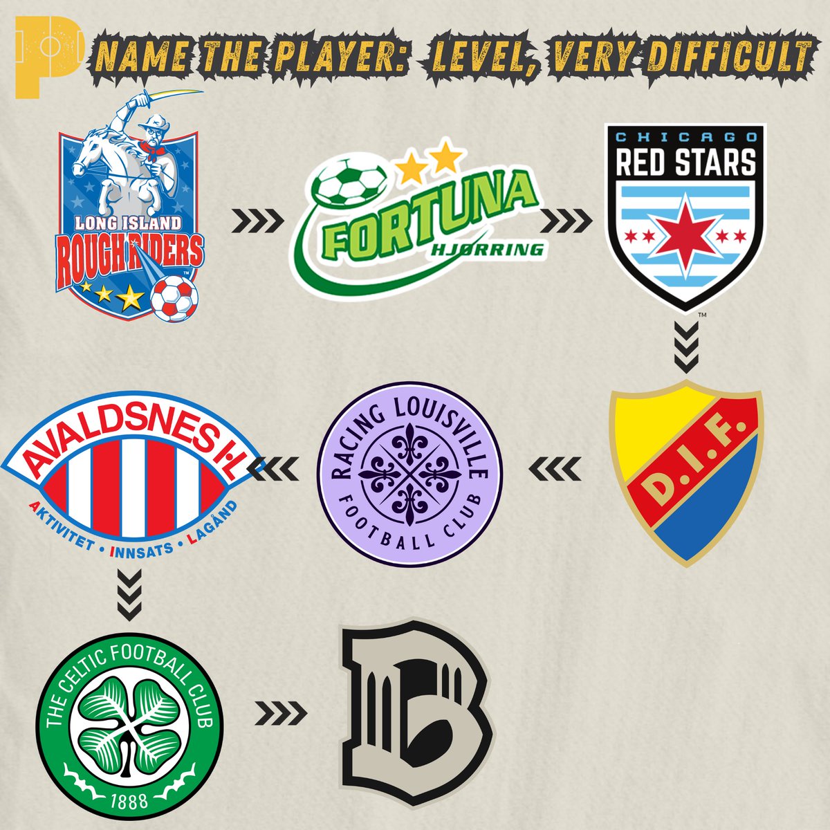 🫵 Can YOU name the player? Settings… VERY DIFFICULT.