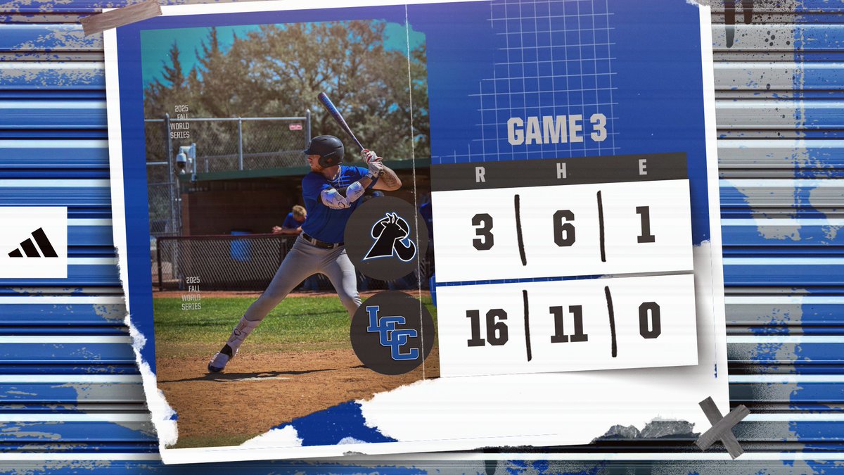 Blue Team not done! 2-1 series, Game 4 tomorrow. First pitch 1:05pm #golopes