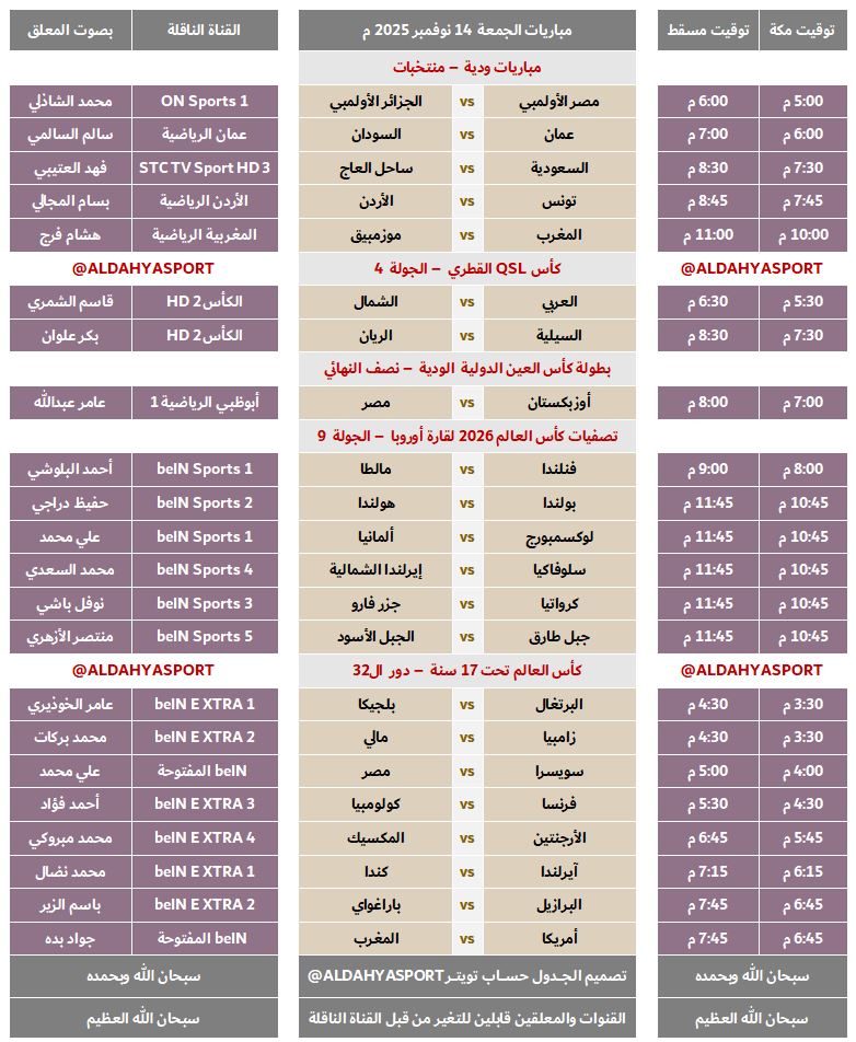 ALDAHYASPORT's tweet photo. 💠جدول مباريات الجمعة 14 نوفمبر 2025 م:
🔹بتوقيت مسقط🇴🇲
🔸بتوقيت مكة المكرمة🇸🇦
#مباريات_الجمعة
@khamis7777 https://t.co/dOsctw4EWO