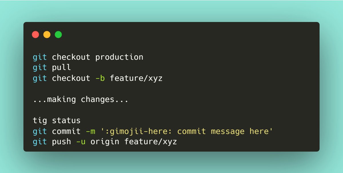 FlowHaa's tweet image. There are only a few cli tools I use every single day, but these are the king and queen:

 git &amp;amp; tig