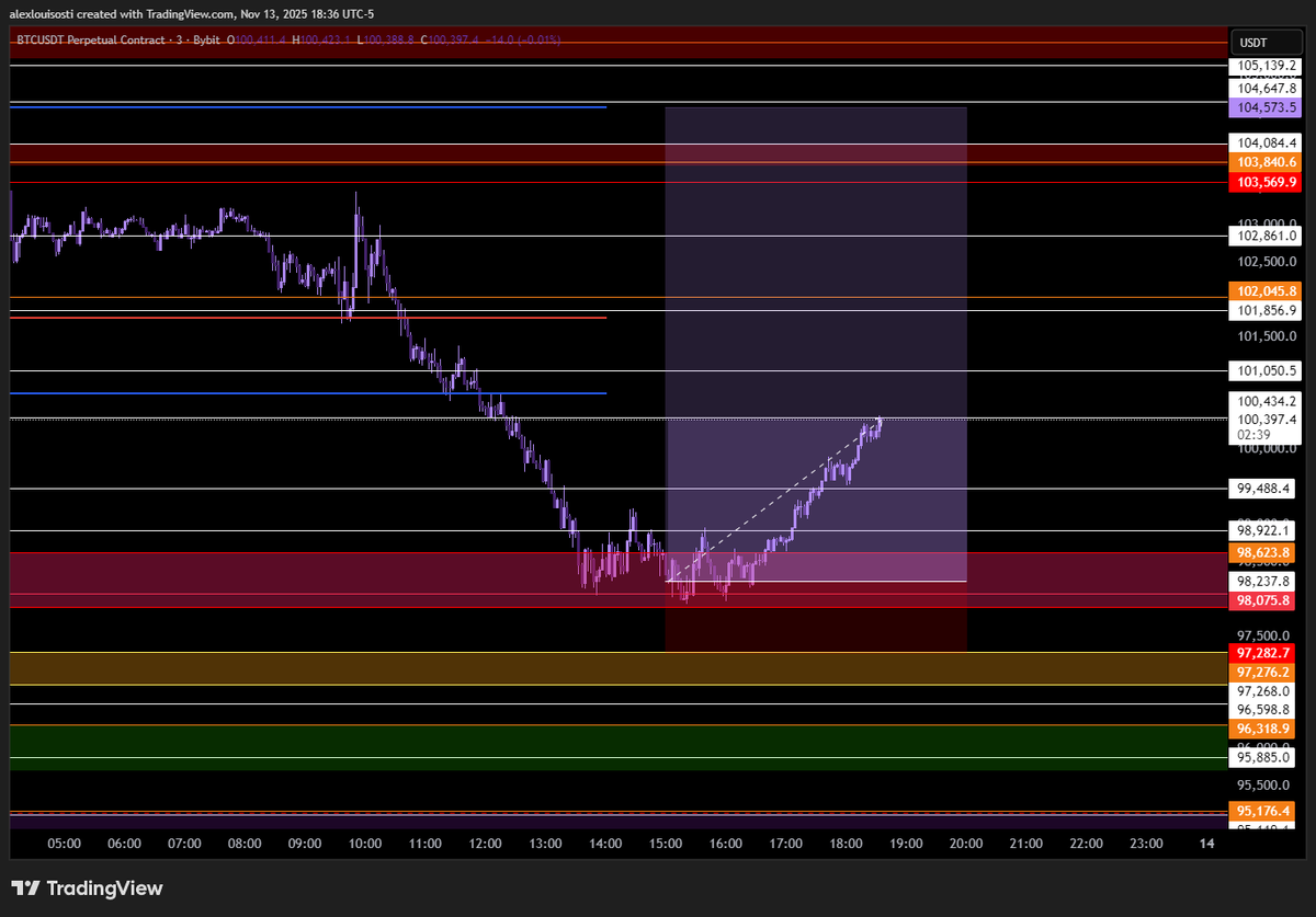 AlexOCrypt0's tweet image. My best Pink box to date. ;) Discord KNEW