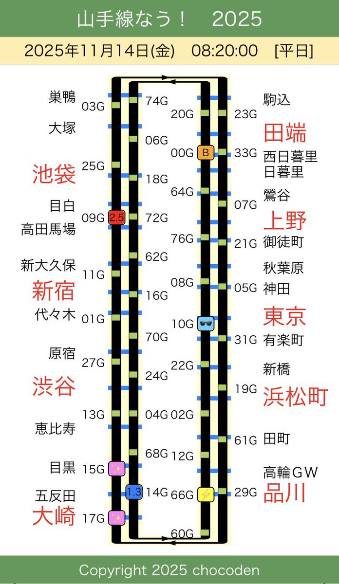 11/14(金) おはようございます。 本日の山手線ラッピング編成は以下の