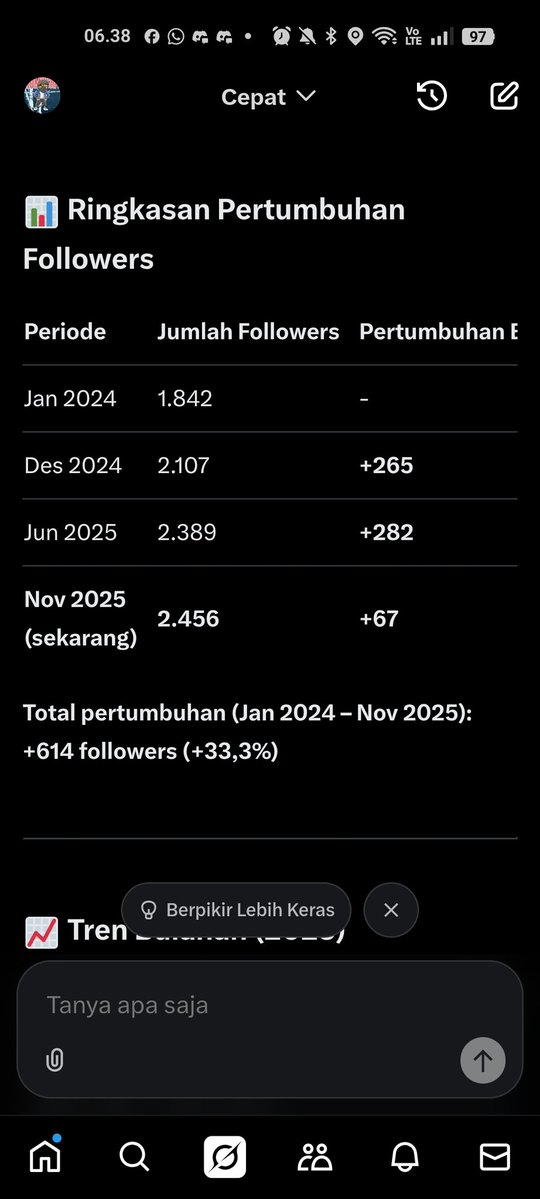 i was just born in X &amp; i join together <a href="/monad/">Monad (mainnet arc)</a> Look wht I got, it crazy from 0 fllwrs to this far

Not only that, community monad changed my perspective to become a useful person. 

Drawing, making friends, learning about the world of trading and learning to know more about crypto