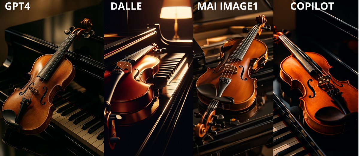 NammJones's tweet image. #gpt4 #dalle #MAIImage1 #copilot