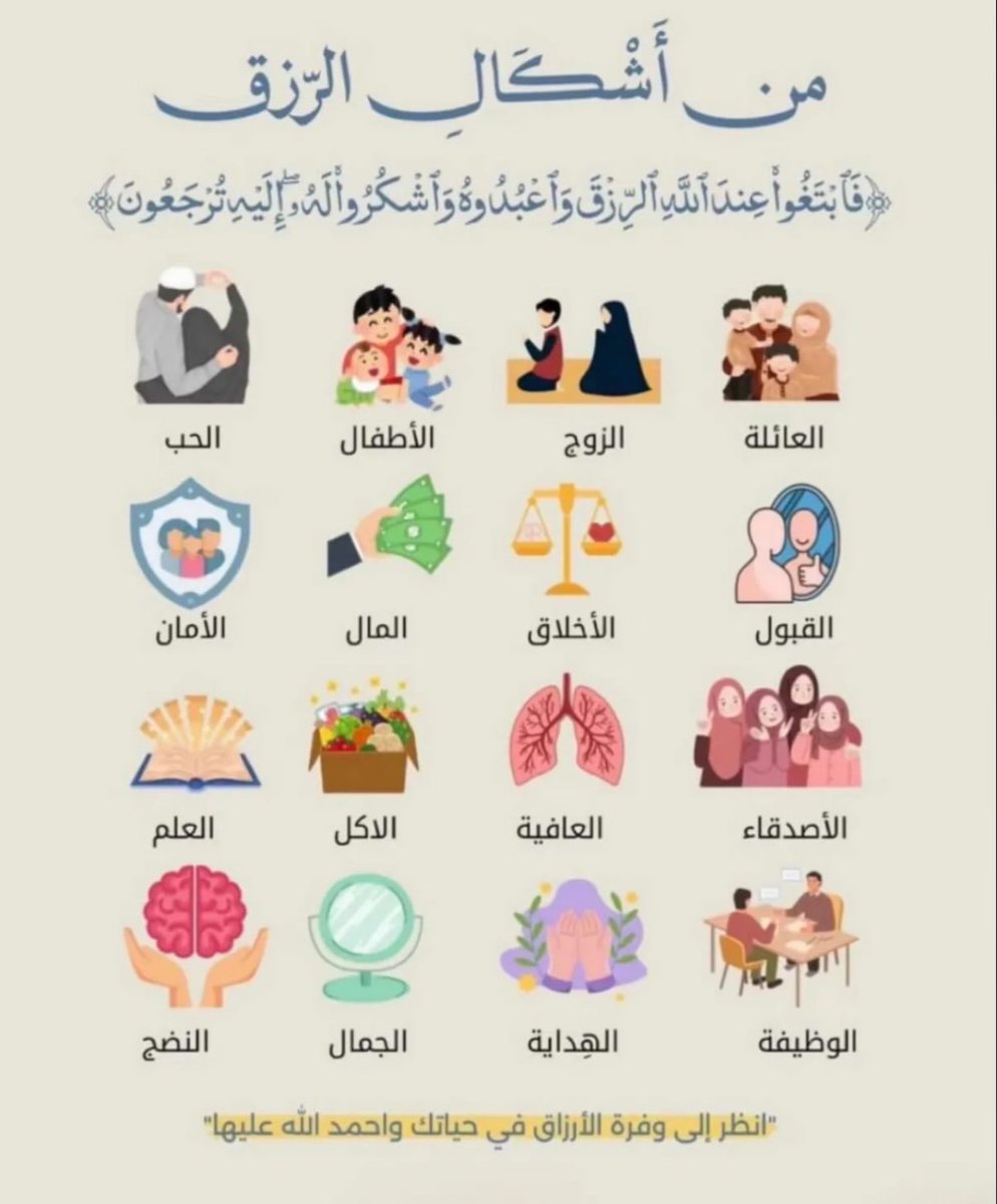 شف كم عندك من نعمه
 واشكر الله عليها.. 

(  وإن تعدوا نعمة الله لا تحصوها إن الله لغفور رحيم )

#الحمدلله_دائماً_وابداً