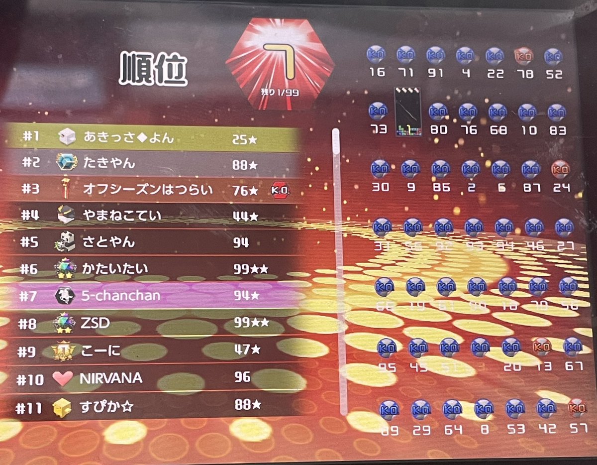 5-chan (@5_chanchan) / Posts / X