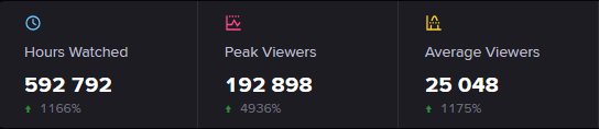 Vouxillity's tweet photo. @FancyOrb_ we are getting there really fast, lets break the record guys, GL ! <3 https://t.co/6yZNPvXSli