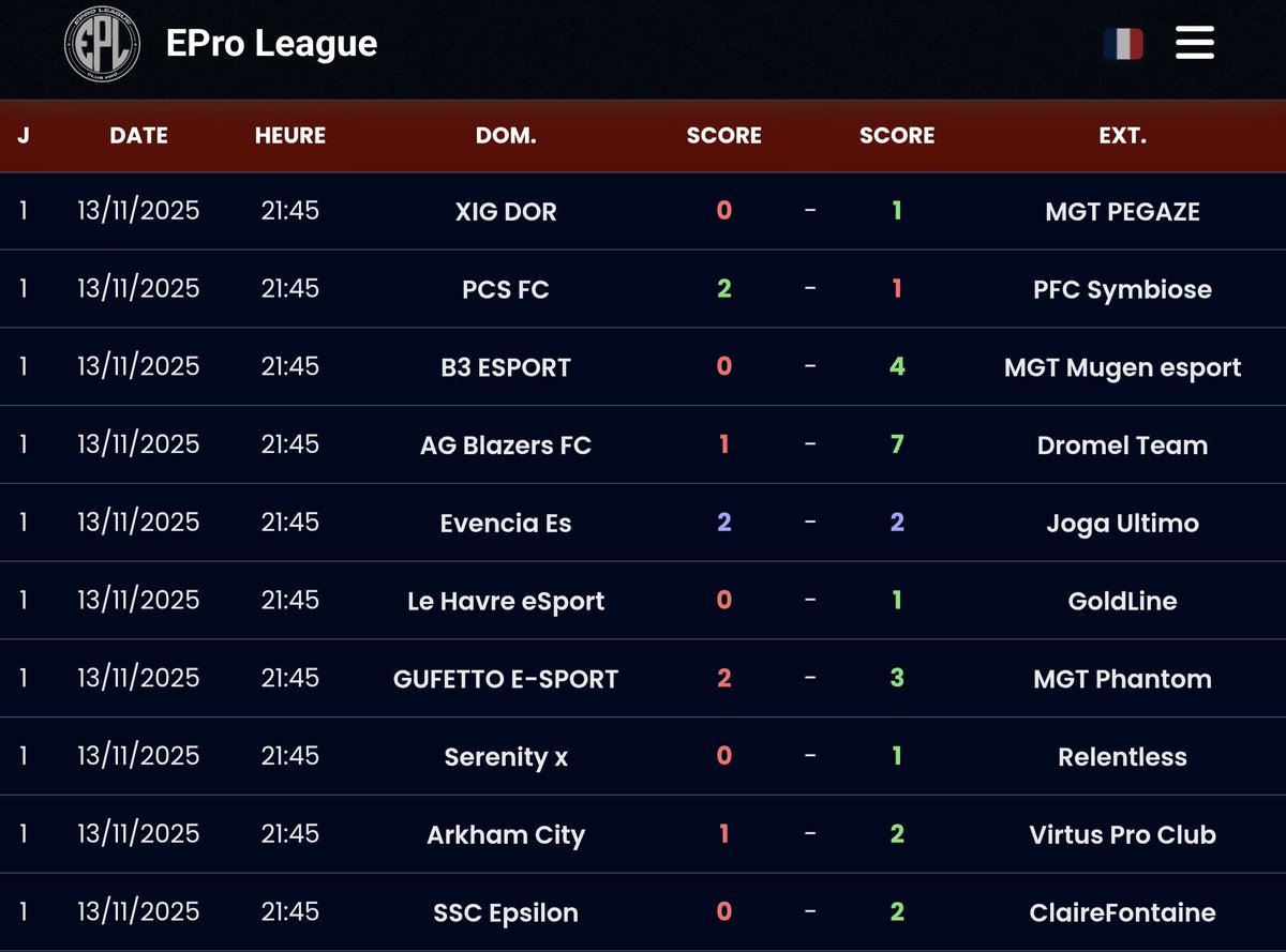 EProLeague11v11's tweet image. 🍁 Autumn Split 🍁
🏆 Coupe de France

📲 Résultats J1 / 18

@GwDavidI10I @Pioune29 @gramildinho @VoltaTVOfficiel