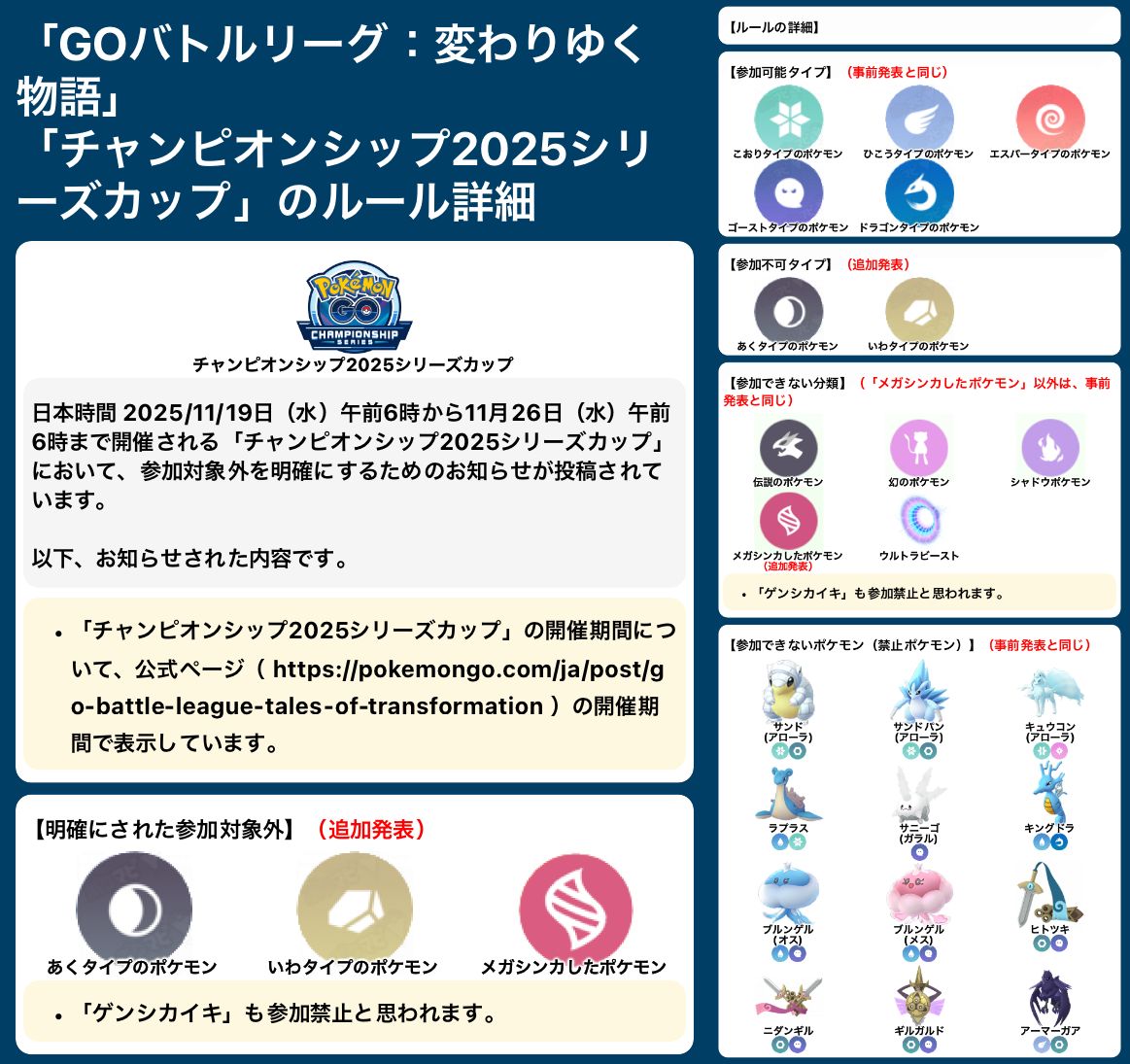 アクションポイント AP 2025 チャンピオンシップ 早いもの勝ち！