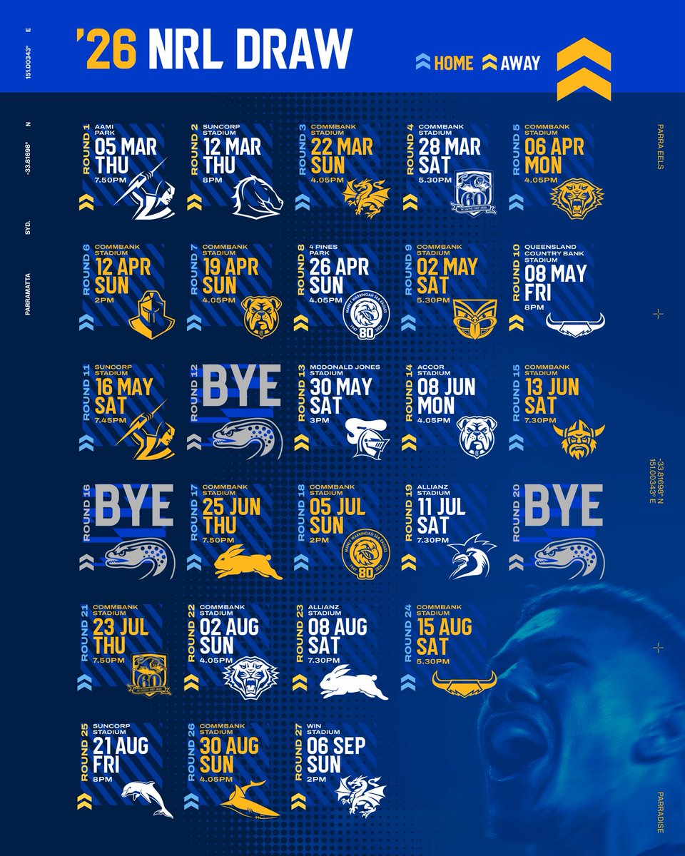 Look out 👀 

#PARRAdise #Tobecontinued