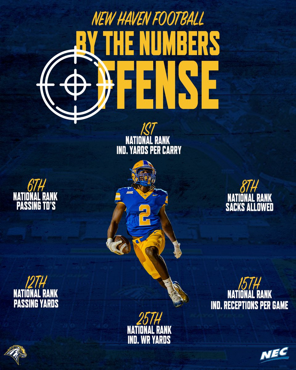 Mark Powell tweet media