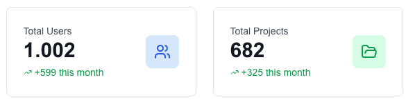fikrfird's tweet photo. Today, we reached 1,000 registered users. That's impressive.
https://t.co/TeUPan6UYX https://t.co/L0XCUDSa94