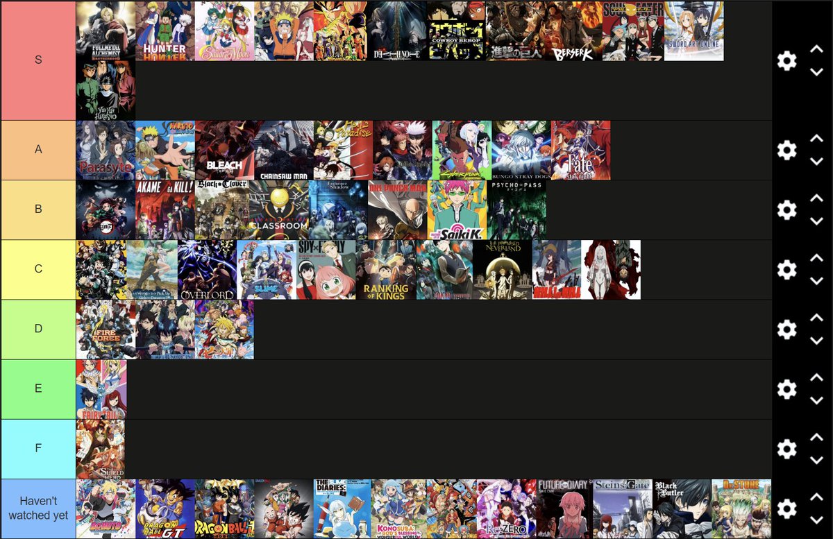Made an anime tier list with <a href="/scarra/">DSG scarra</a>! Would you make any changes? 👀

<a href="/LenovoLegion/">Lenovo Legion</a> x <a href="/AMD/">AMD</a> #ad
