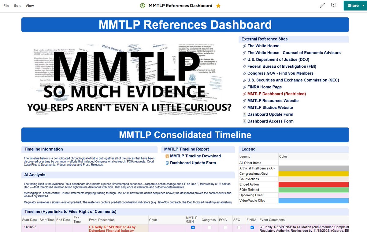 Dear <a href="/realDonaldTrump/">Donald J. Trump</a> &amp; <a href="/SECPaulSAtkins/">Paul Atkins</a>,

🇺🇸American #MMTLP Shareholder's are bewildered at the "Evil Alliance" between Gary Gensler's <a href="/SECGov/">U.S. Securities and Exchange Commission</a>, <a href="/FINRA/">FINRA</a> &amp; <a href="/The_DTCC/">DTCC</a>. FOIA receipts DO NOT LIE, people do‼ They have a lot to hide and your task is to UNMASK it‼