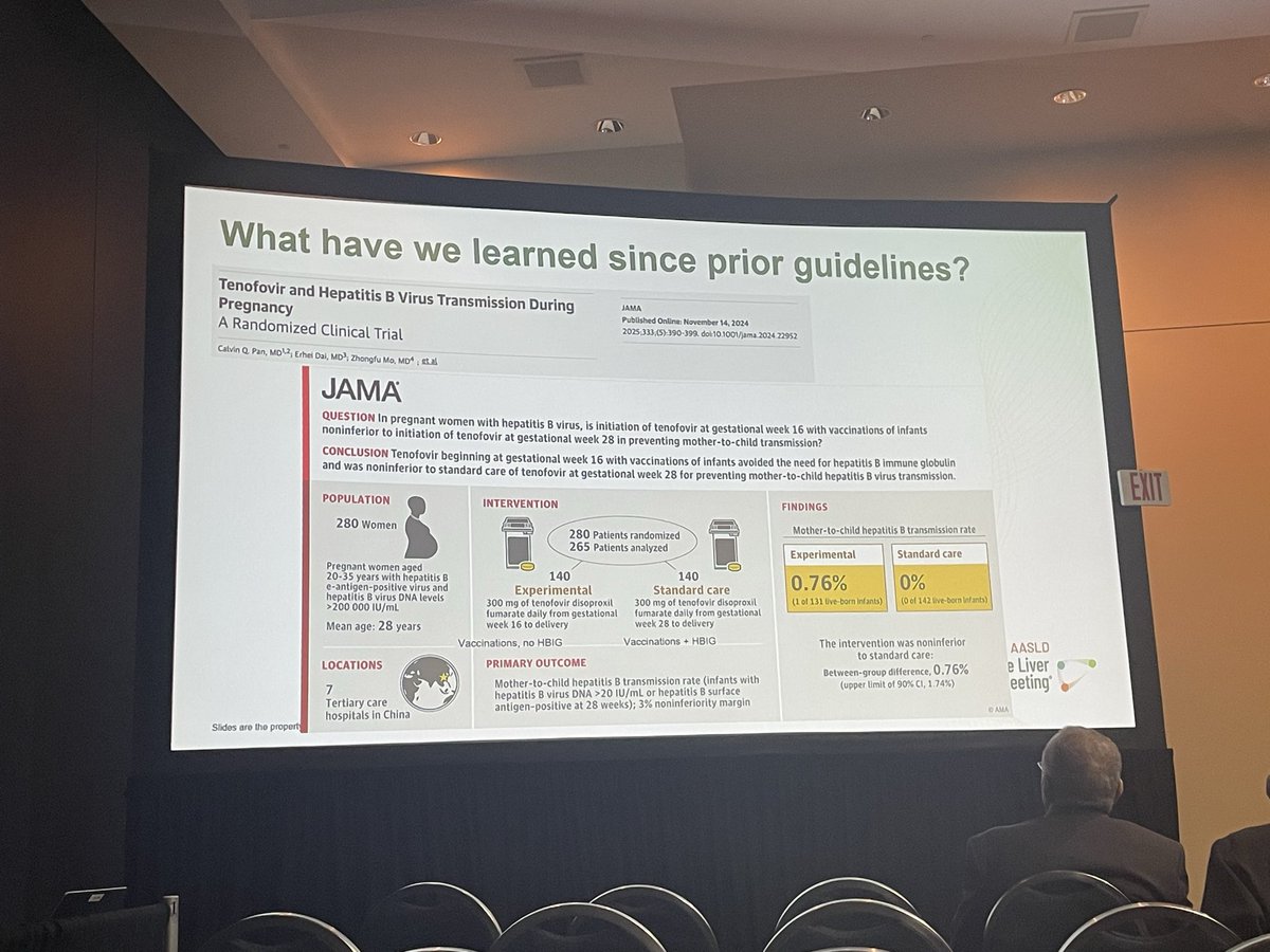 a_sumartono's tweet image. 2️⃣An insightful session from @AASLDtweets and @INASL_Liver on Hep B management in pregnancy with panelists @TatyanaKushner @shivaramsingh @ajay_duseja 

Got to hear first-hand from lead author Calvin Pan MD on non-inferiority of initiating TDF at 16 week gestation vs the SOC