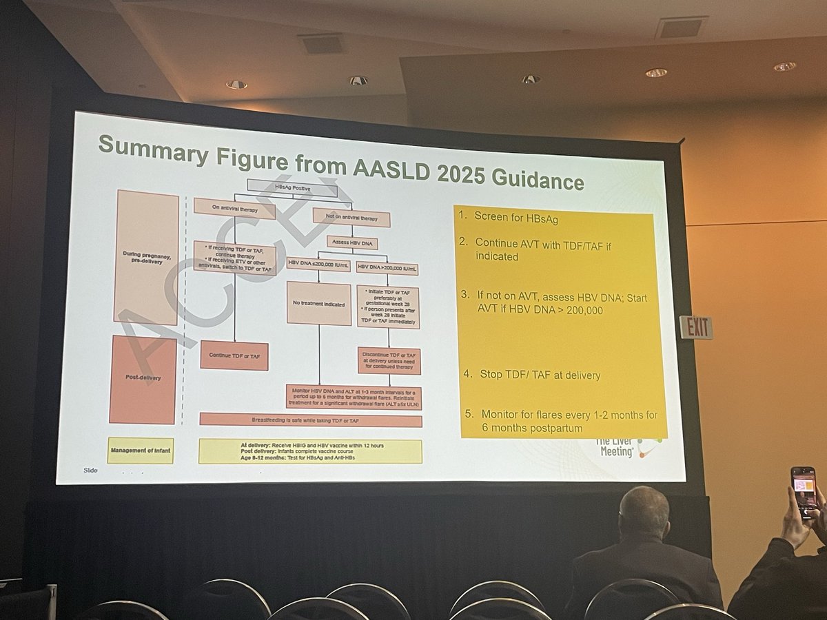 a_sumartono's tweet image. 2️⃣An insightful session from @AASLDtweets and @INASL_Liver on Hep B management in pregnancy with panelists @TatyanaKushner @shivaramsingh @ajay_duseja 

Got to hear first-hand from lead author Calvin Pan MD on non-inferiority of initiating TDF at 16 week gestation vs the SOC