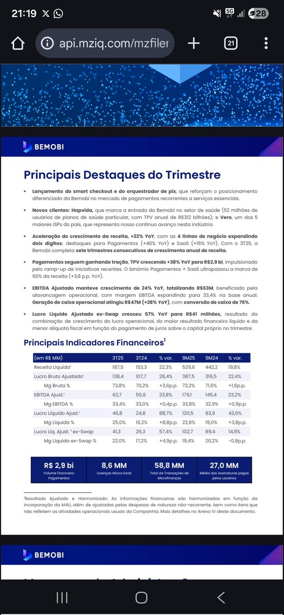 Small__Caps's tweet image. Parabéns @ripper_pedro ! Que evolução! 👏👏👏👏