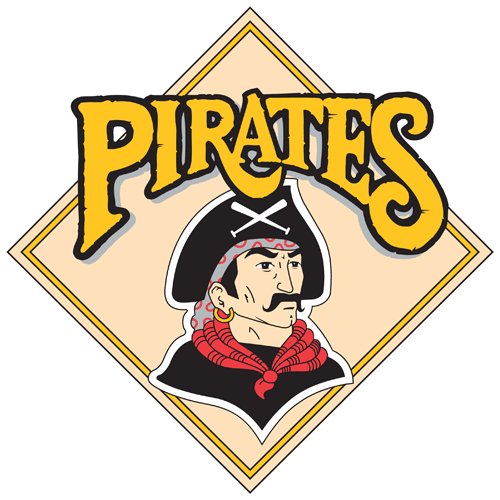Pittsburgh Clothing Co. tweet media