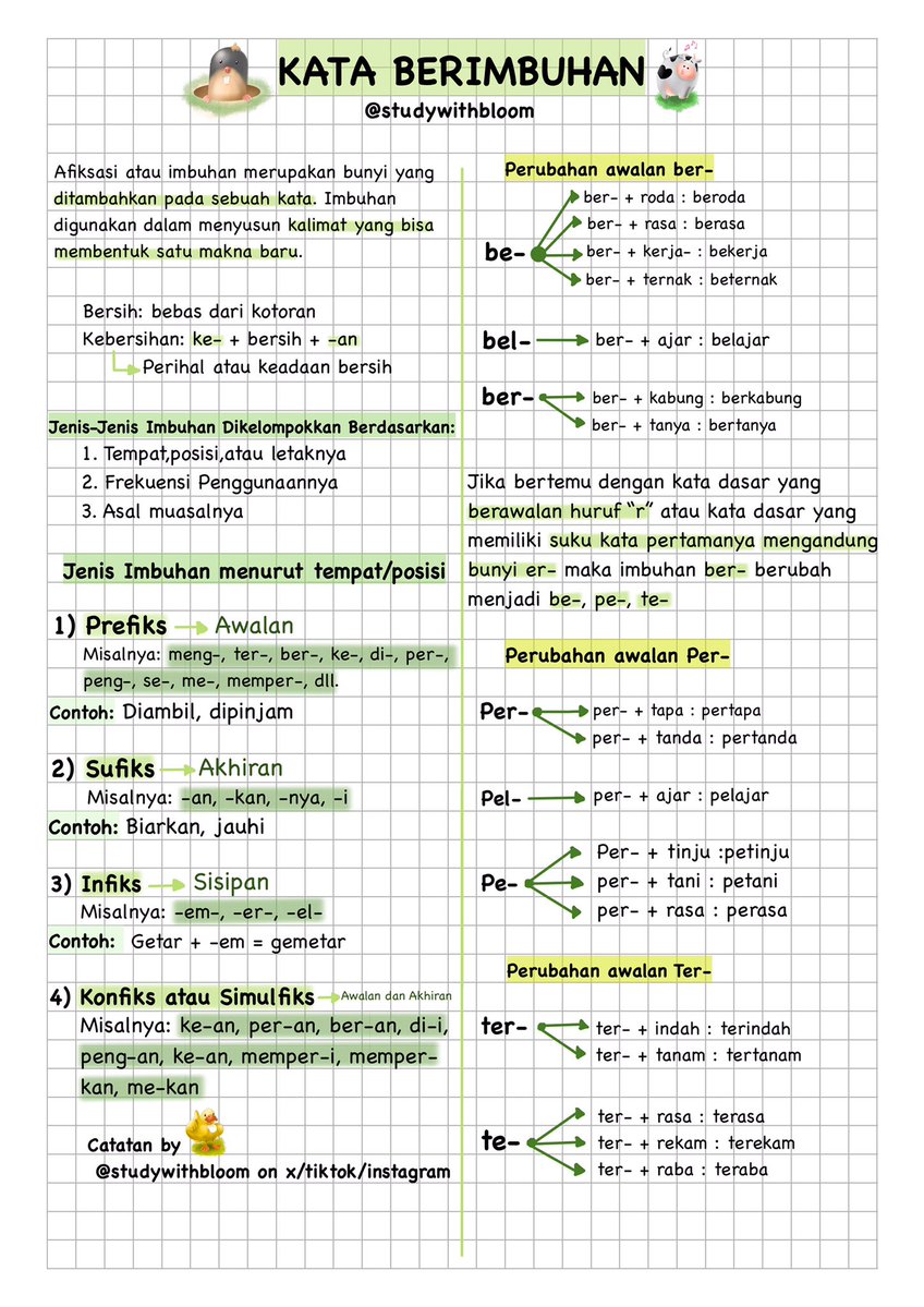 studywithbloom's tweet image. 🧁Catatan Kata Berimbuhan
| dasar untuk materi SNBT

like and rt yaaa!🍬

#studywithbloom arsip🍬
saluran belajar: whatsapp.com/channel/0029Va…

#studytwt #snbt2026 #ambistwt #AMBISVERSE