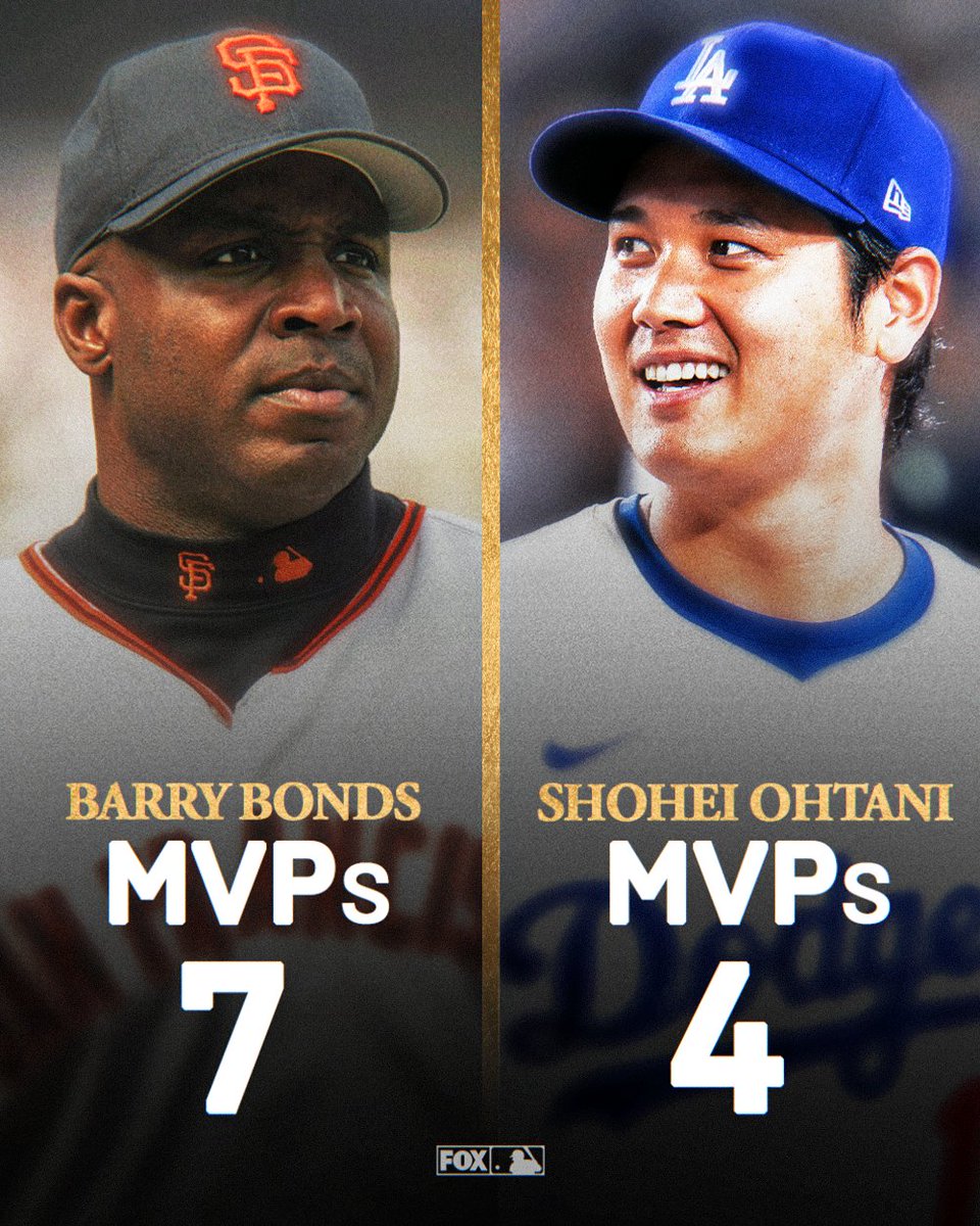 MLBONFOX's tweet image. MLB players with more MVP awards than Shohei Ohtani:

- Barry Bonds

That's it. That's the list.