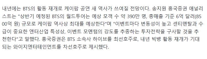 BTS Charts News tweet media
