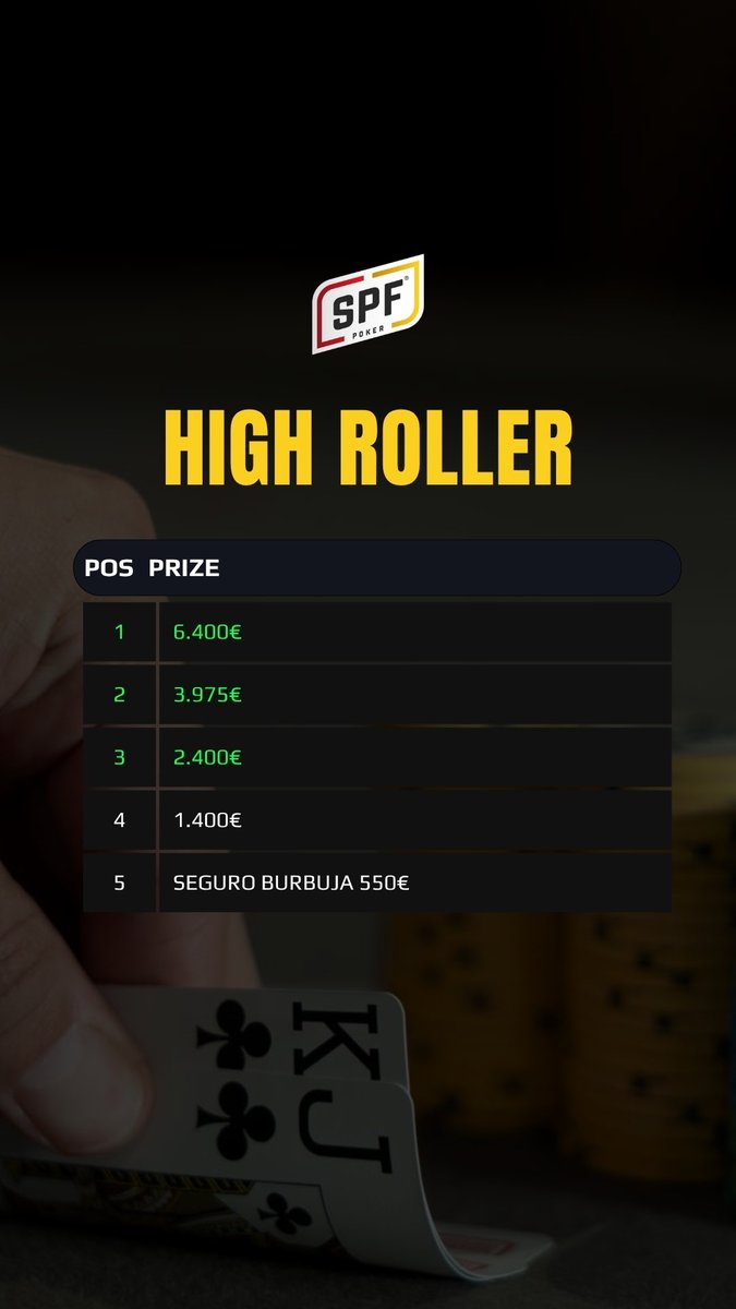SPFpoker's tweet image. CIERRE REGISTRO - HIGH ROLLER 

El torneo se cierra con 35 jugadores totales.

💰Consulta los premios en la imagen de abajo

@C_Mediterraneo 
#SPF #SPFVillajoyosa #MonsterStack
#PokerLive #SPF2025 #PokerTime