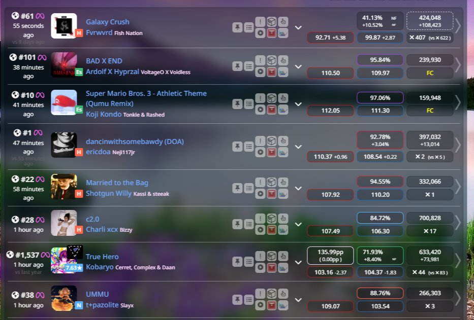 爆伸びした譜面があって嬉しかったです💕　では行ってきます！！👋