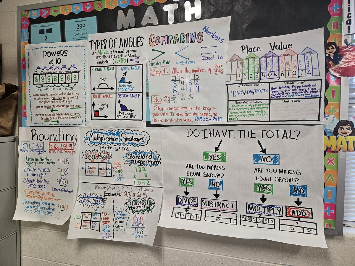 MrsFlegeance's tweet image. Anchoring the learning in Bobcat Country @Burchett_ES Why? Because #MathMatters!