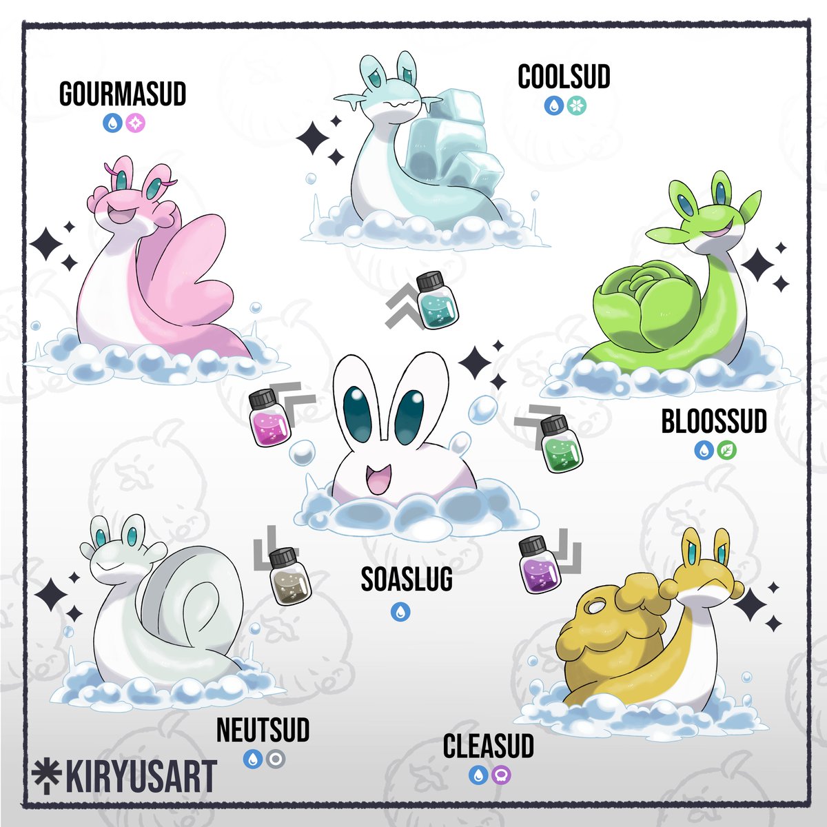 ✨ Hello! I added a new item to my Ko-fi✨
         A soap, bubbles and fragrance

#Art #Fakemon #Pokemon #kofi